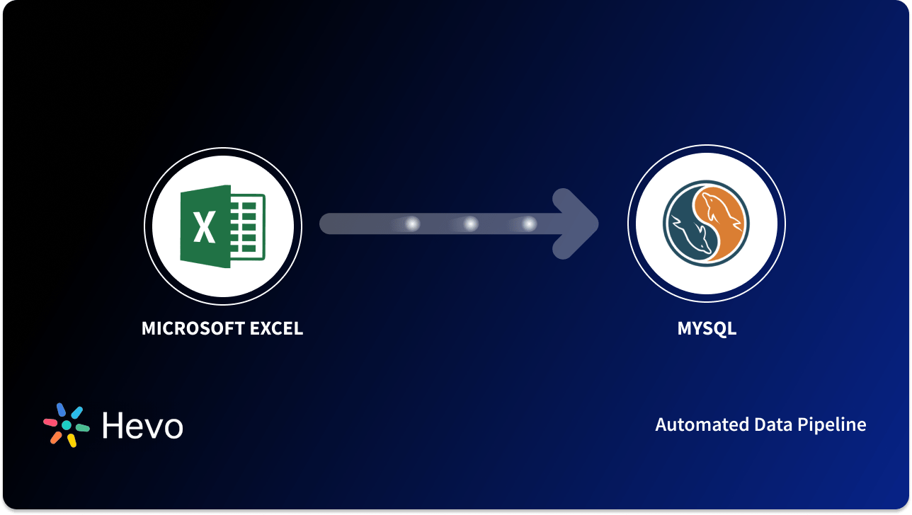 Import Excel into MySQL: 6 Easy Methods for Migration