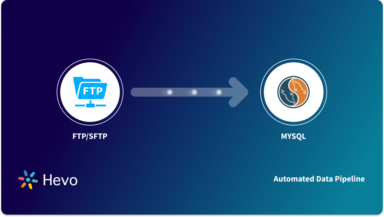 How to Load Data From File to Table in MySQL: 3 Steps | Hevo