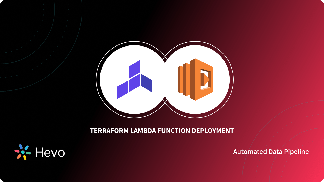 How to Deploy Terraform Lambda Functions?[with Resources]
