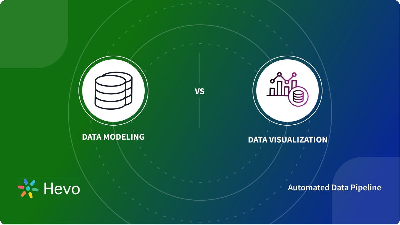 Data Modeling and Visualization: A Detailed Comparison - Learn | Hevo