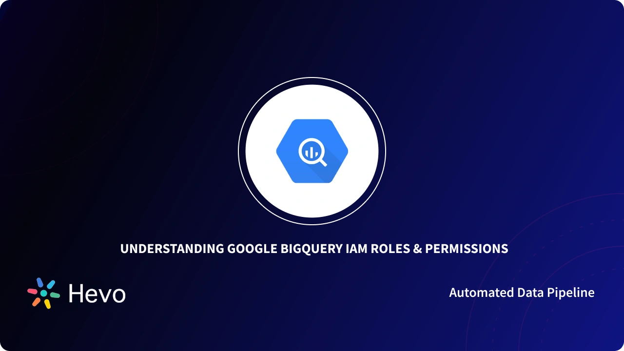 Bigquery Roles Matrix BigQuery IAM Management 101: Defining Permissions & Access Controls ...