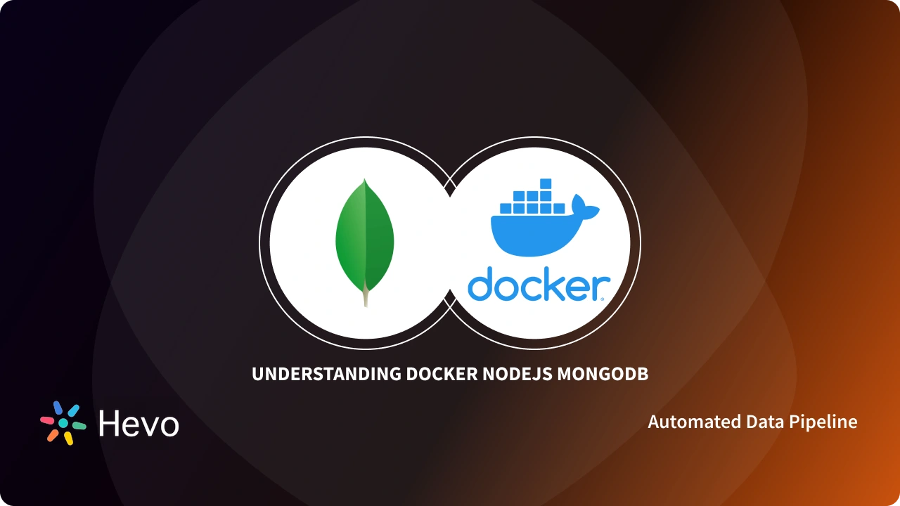 Building Docker NodeJS MongoDB Application with Examples