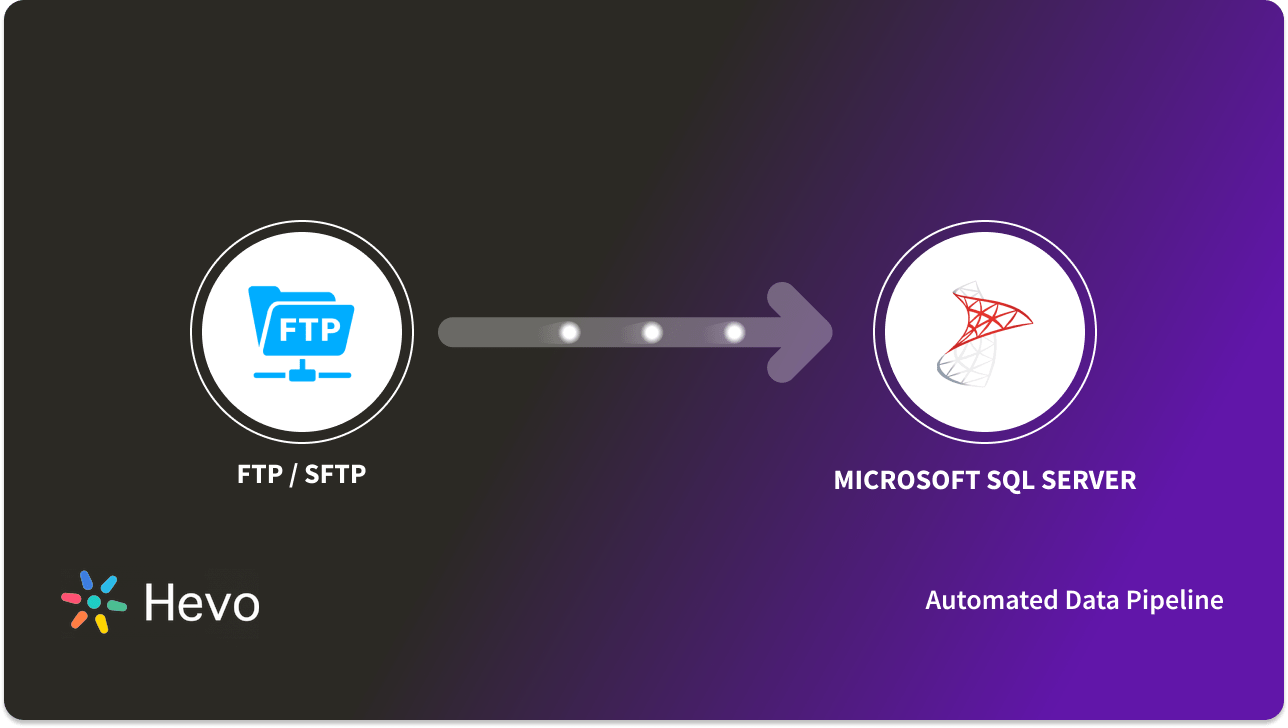 FTP SQL Server Integration: 2 Easy Methods - Learn | Hevo