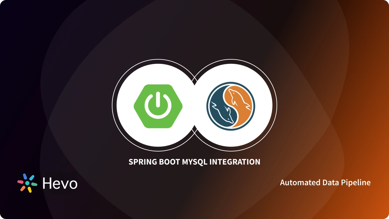 Spring boot mysql configuration discount