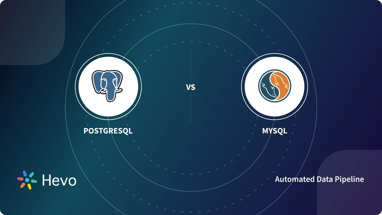 PostgreSQL vs MySQL: Which One is Right For You?(Simplified)