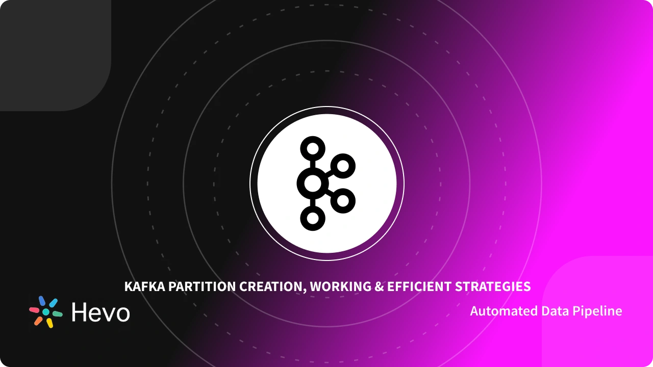 Understanding Kafka Partition and How to Create Topics