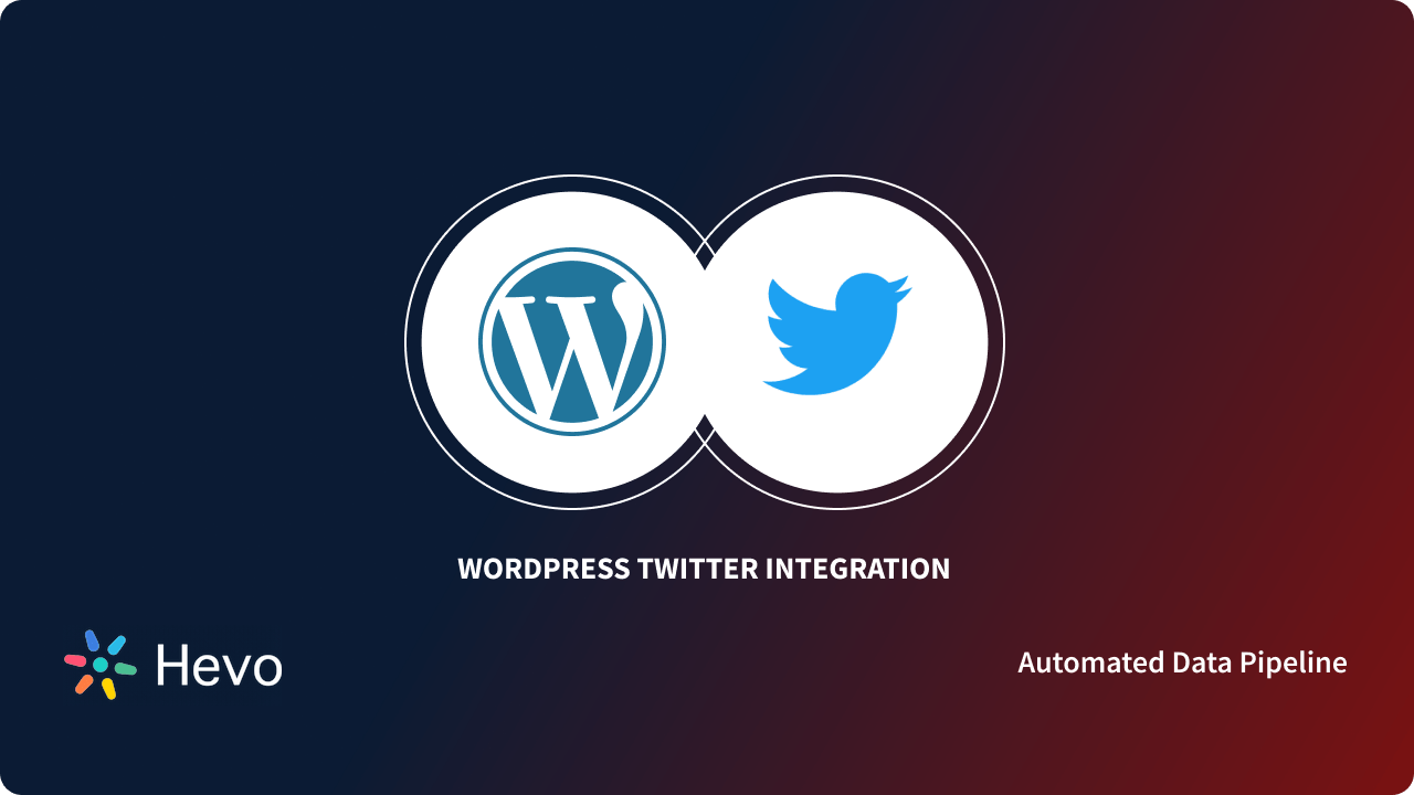 How to Setup WordPress Twitter Integration Easily with Best Plugins ...