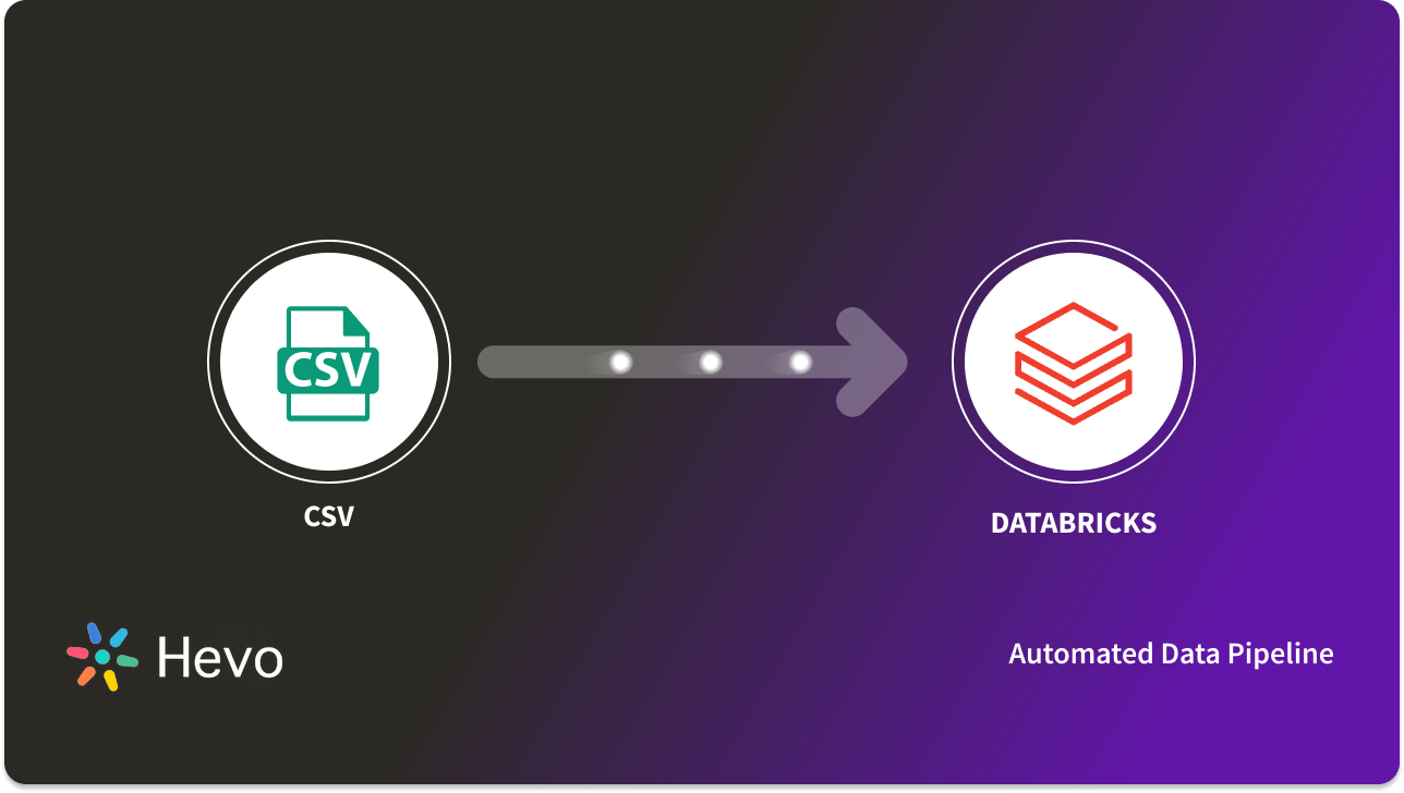 Databricks Read CSV Simplified: A Comprehensive Guide 101 | Hevo