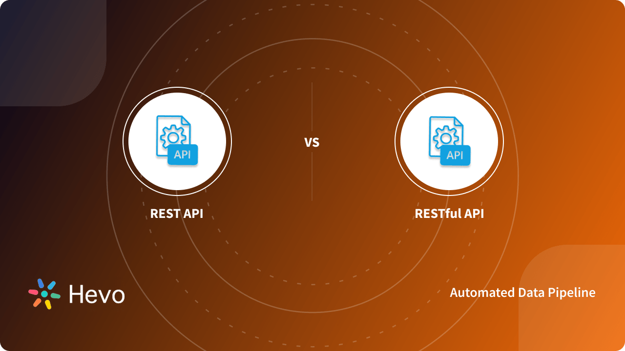 REST vs RESTful API: Differences According to a Developer
