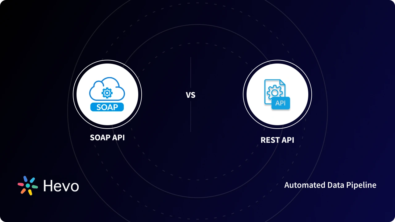 SOAP vs REST APIs: Key Differences Between API Technologies - Learn | Hevo