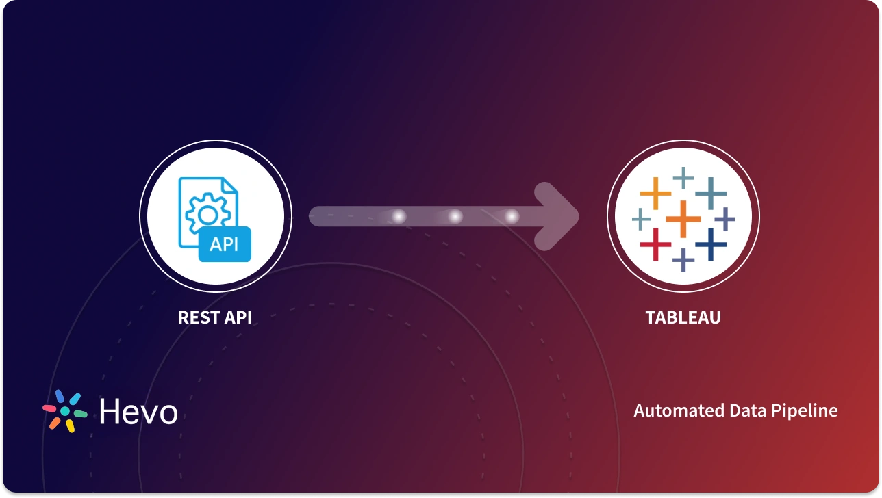 Connecting Tableau REST API integration in 2 Methods | Hevo