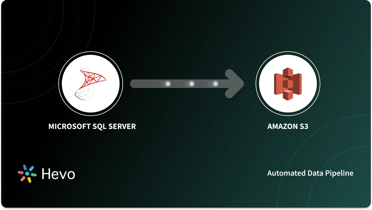 Connect Microsoft SQL Server to S3: 8 Easy Steps - Learn | Hevo