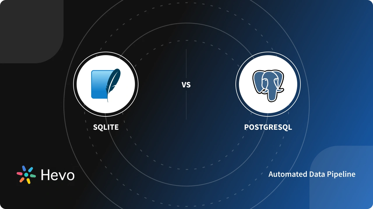 SQLite vs PostgreSQL: 8 Critical Differences | Hevo