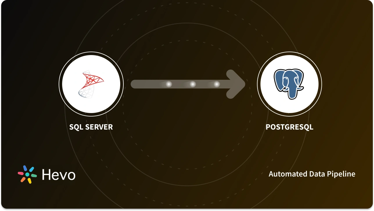 How to Migrate Data from MsSQL to PostgreSQL in Minutes?