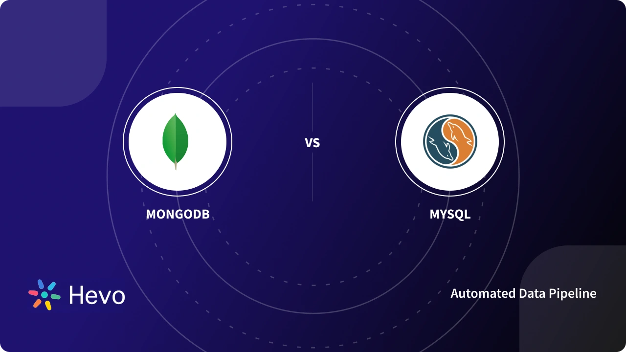 MongoDB vs MySQL Performance: 7 Critical Differences