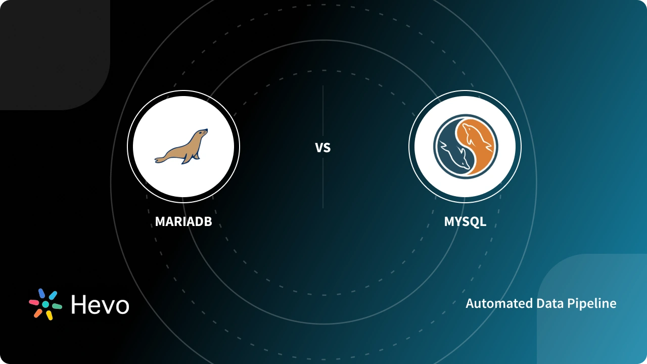 MariaDB vs MySQL: Choose the Right One [Features Explained]