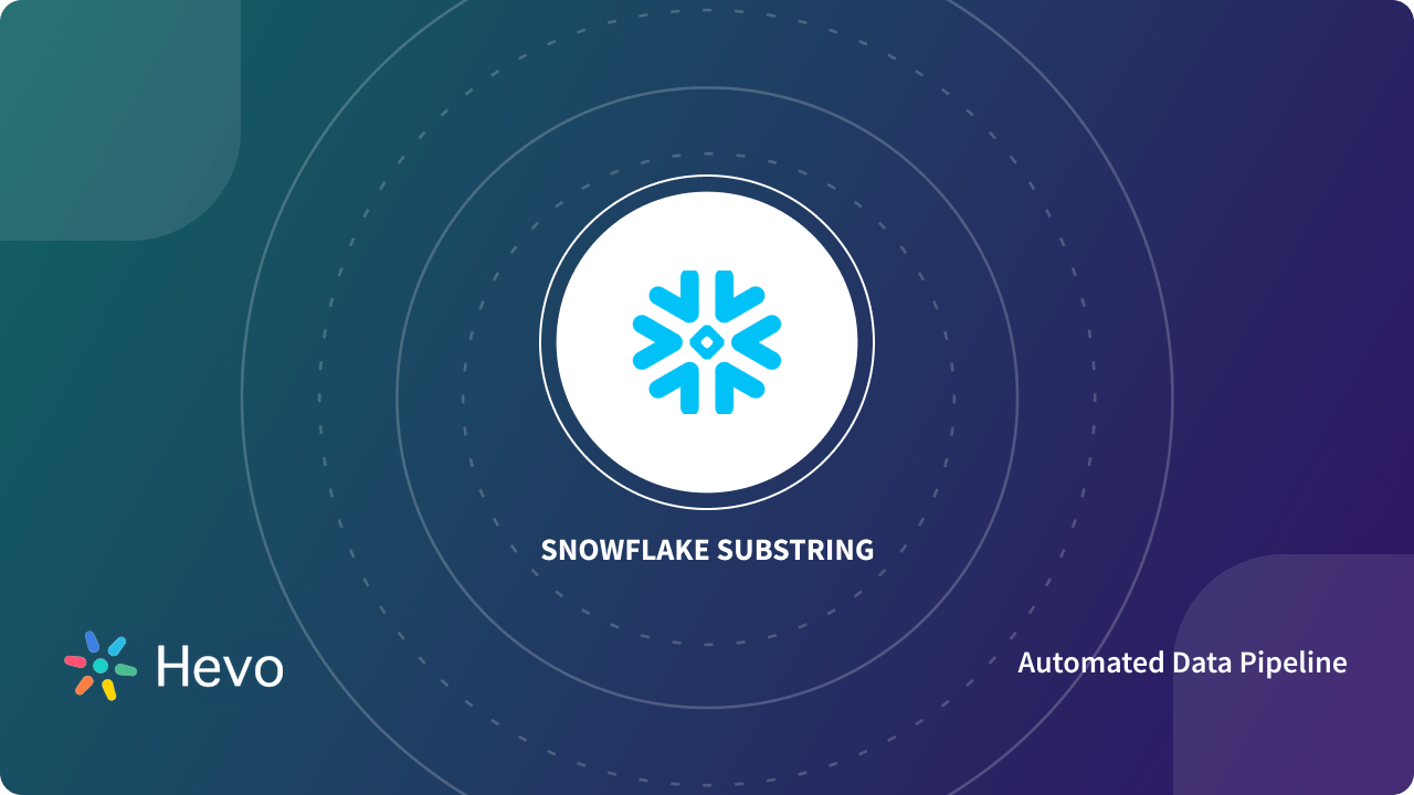 How to Use Snowflake Substring? Syntax, Examples & Use Cases