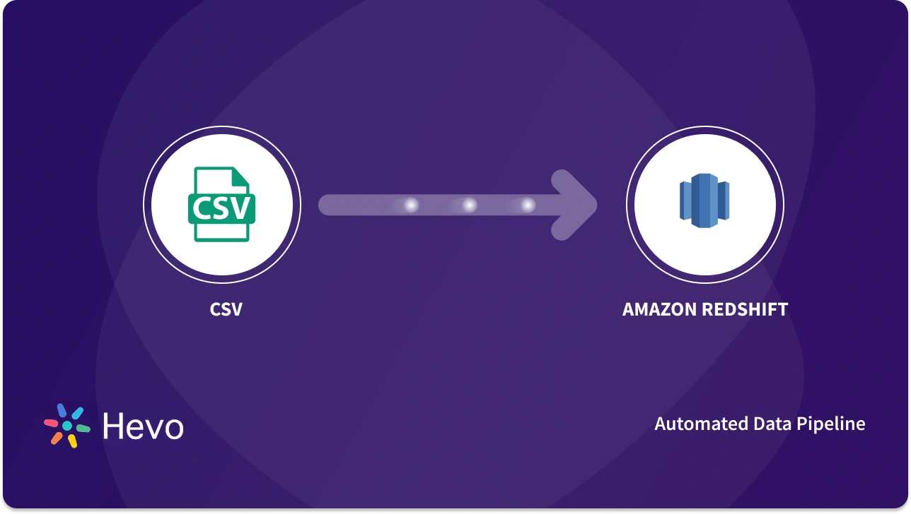 How to unload and load CSV to Redshift