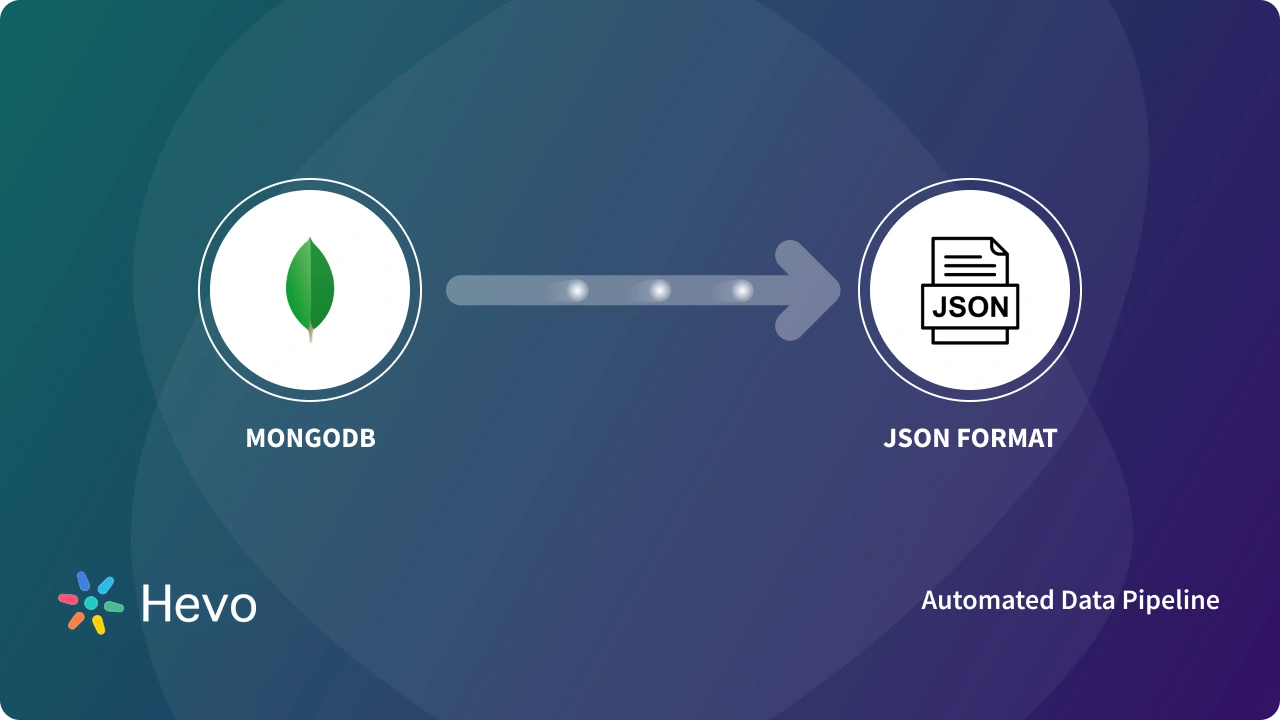 MongoDB Export To JSON: 3 Easy Methods | Hevo