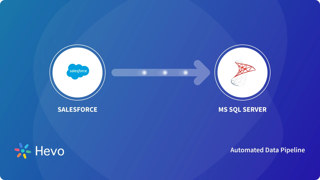 How to connect Salesforce to SQL Server: 2 Easy Methods | Hevo
