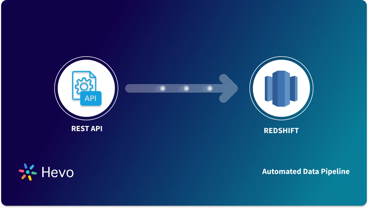 Rest Integration Tools Redshift REST API Integration: 2 Easy Methods - Learn | Hevo