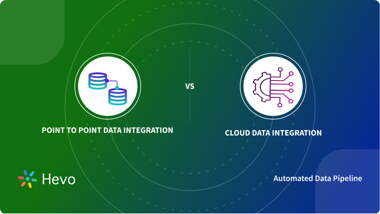 P2P Data Integration vs Cloud Data Integration - Learn | Hevo