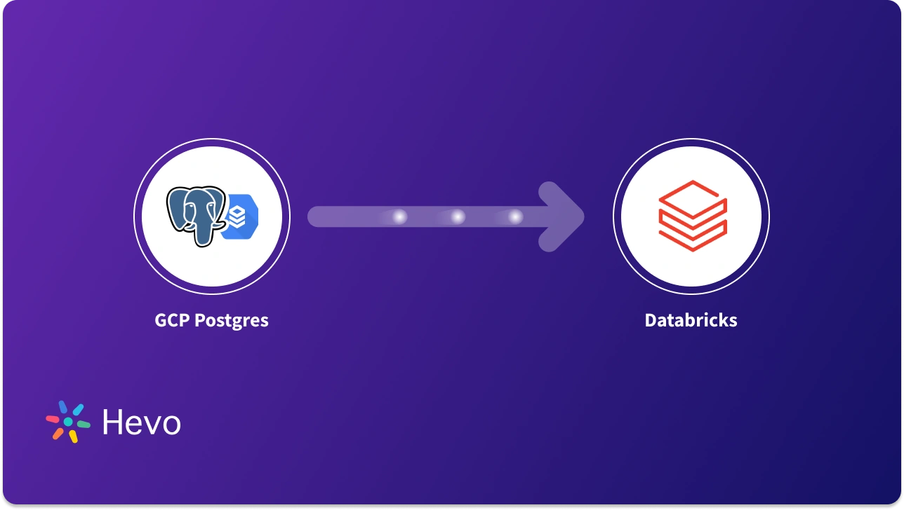 Databricks Postgresql How to connect GCP Postgres to Databricks | Hevo