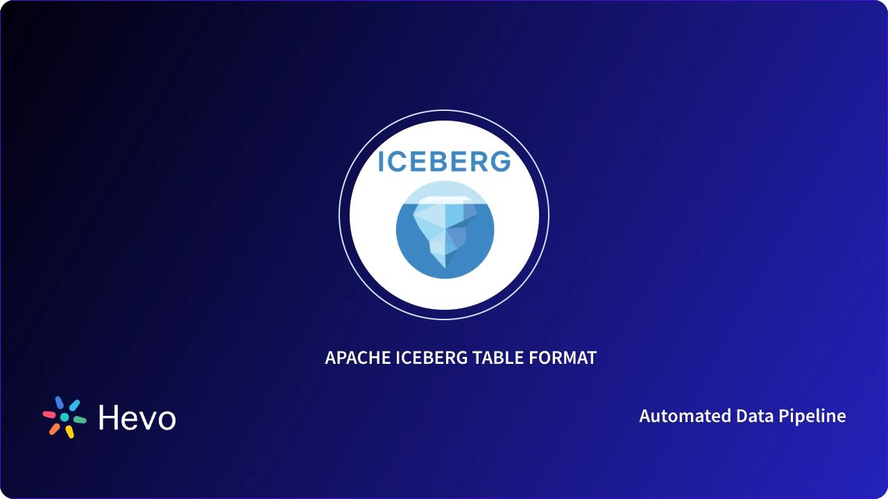 Apache Iceberg Table Format: Comprehensive Guide | Hevo