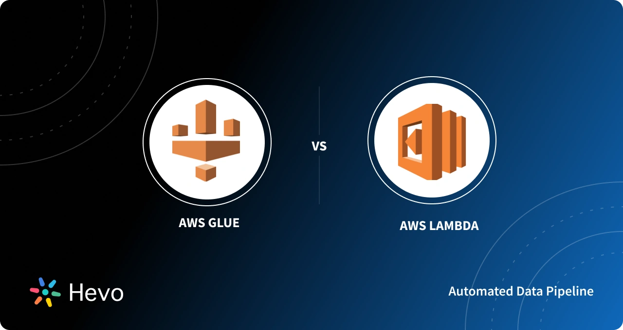 AWS Glue Vs AWS Lambda Head to Head Comparison Hevo Aws glue vs aws lambda head to head comparison hevo
