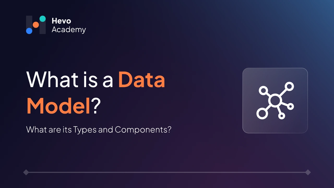 Data Model Component What is a Data Model? How Important It Is?