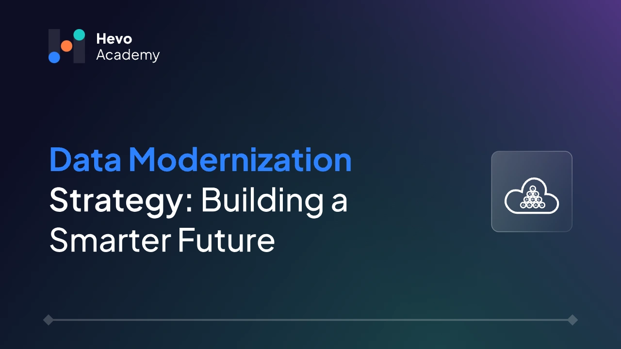 Data Modernization Strategy: Building a Smarter Future with a Modern ...