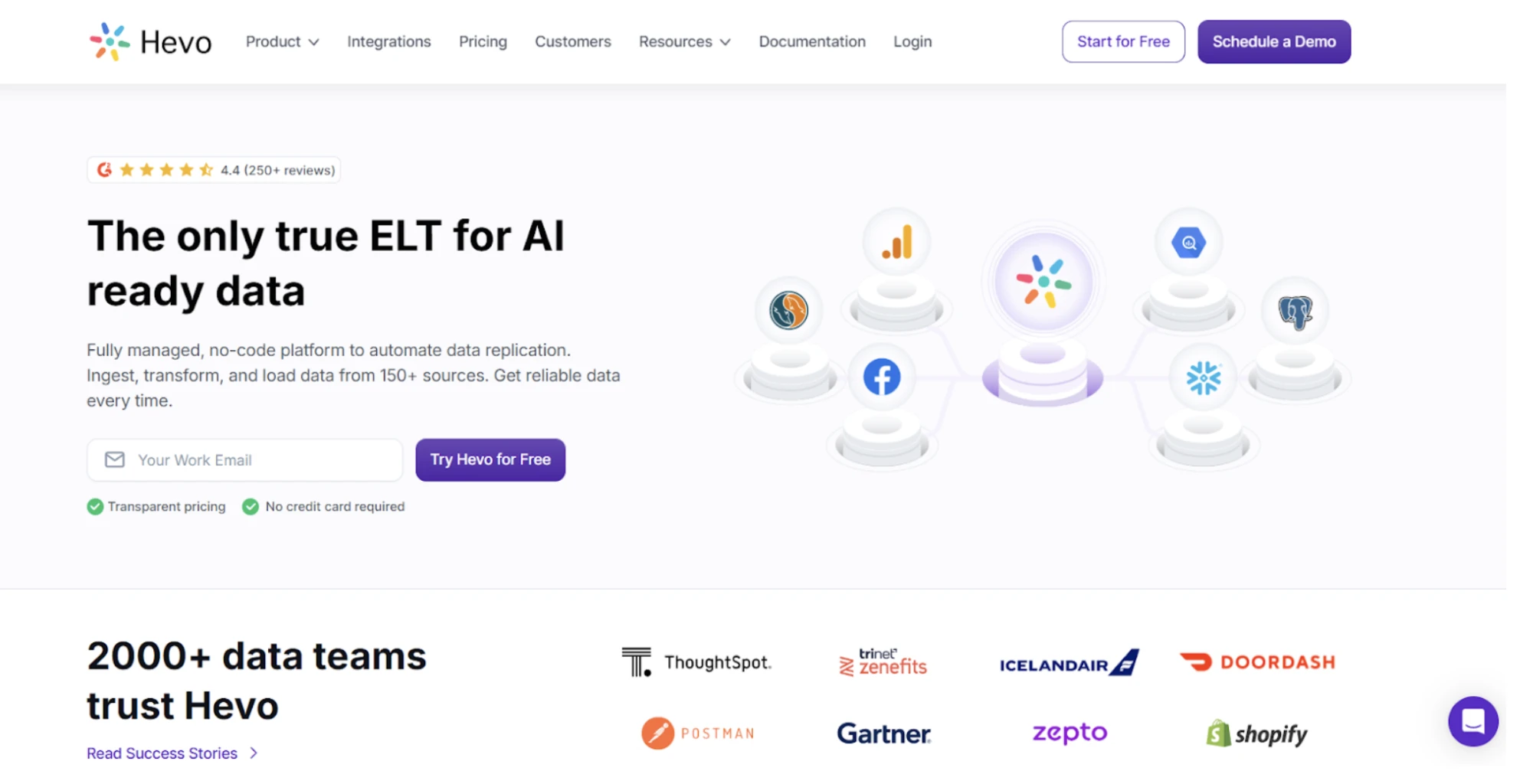 10 Best AWS Migration Tools to Consider in 2026