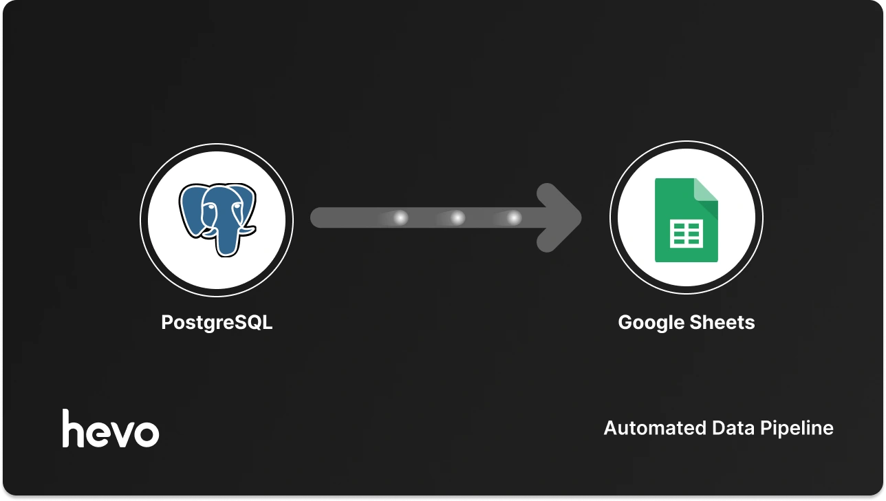 How to Connect Postgres to Google Sheets: 5 Easy Methods