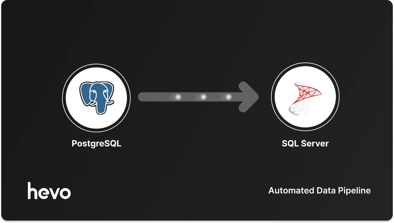 How to Migrate Data From PostgreSQL to SQL Server
