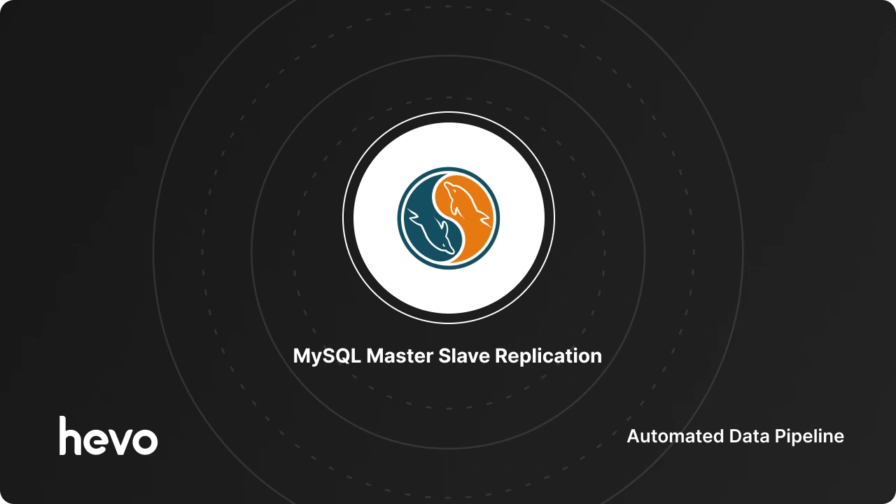 How to Set Up MySQL Master Slave Replication Easily?
