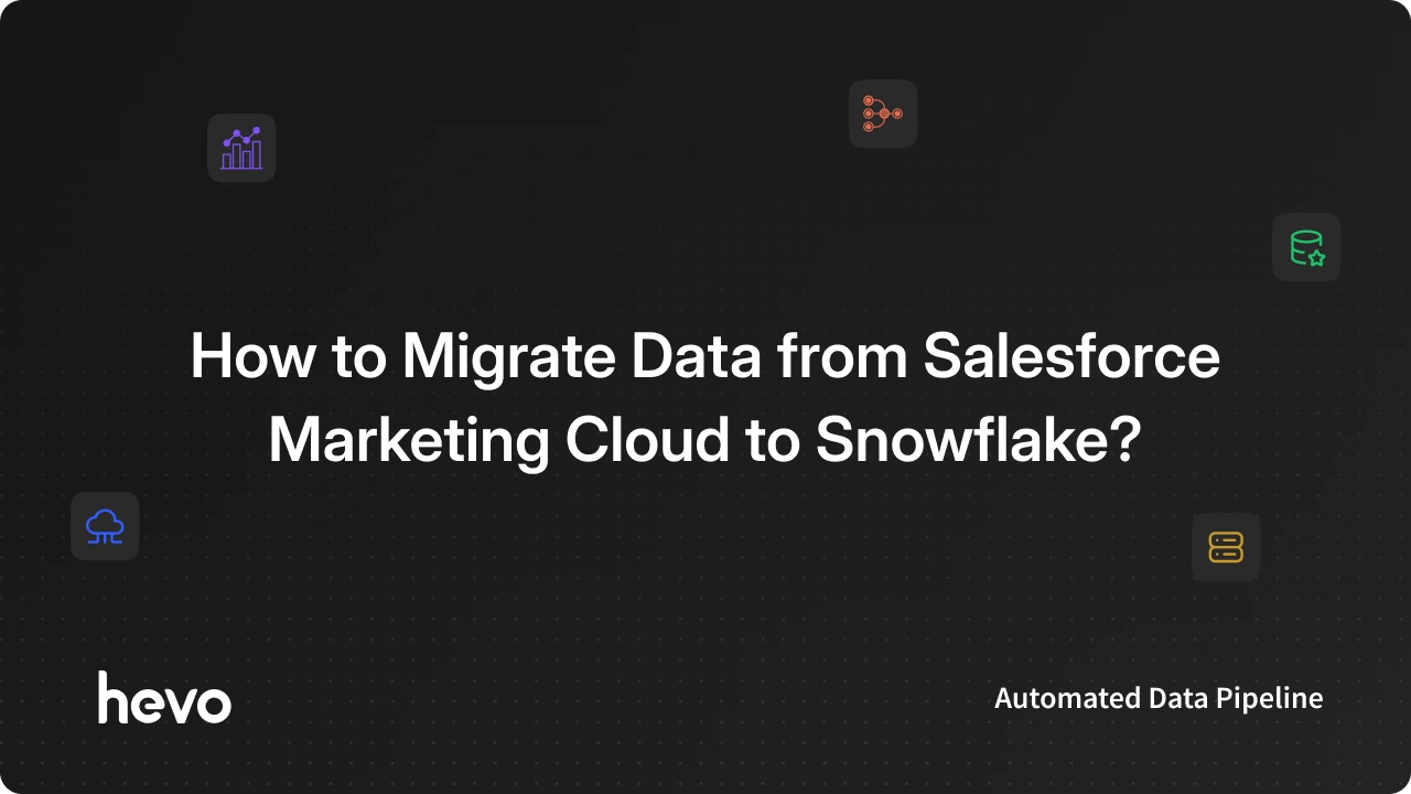 Integrate Salesforce Marketing Cloud to Snowflake | Hevo