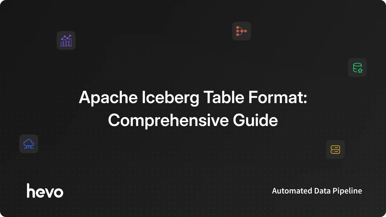 Apache Iceberg Table Format: Comprehensive Guide | Hevo