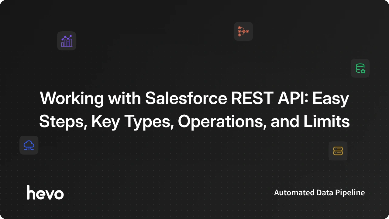 How to enable Salesforce REST API? Steps & Code Snippets