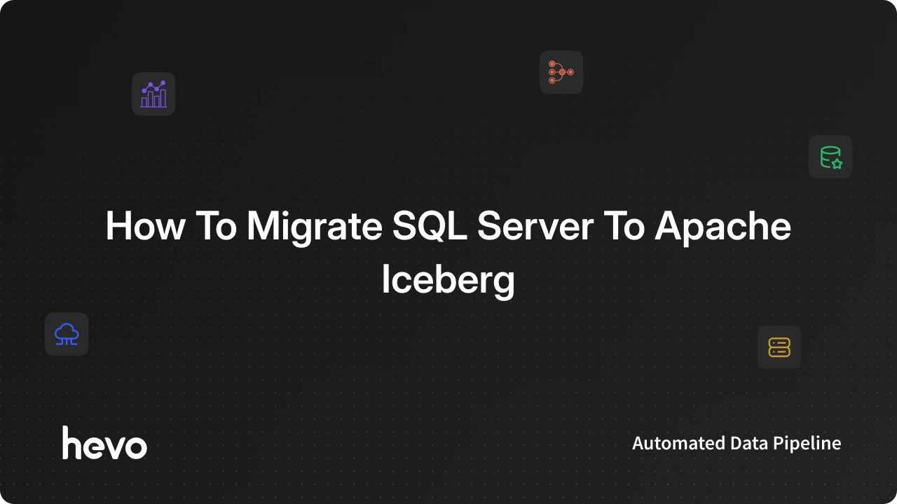 Sql Query Iceberg SQL Server to Iceberg: The Complete Migration Guide