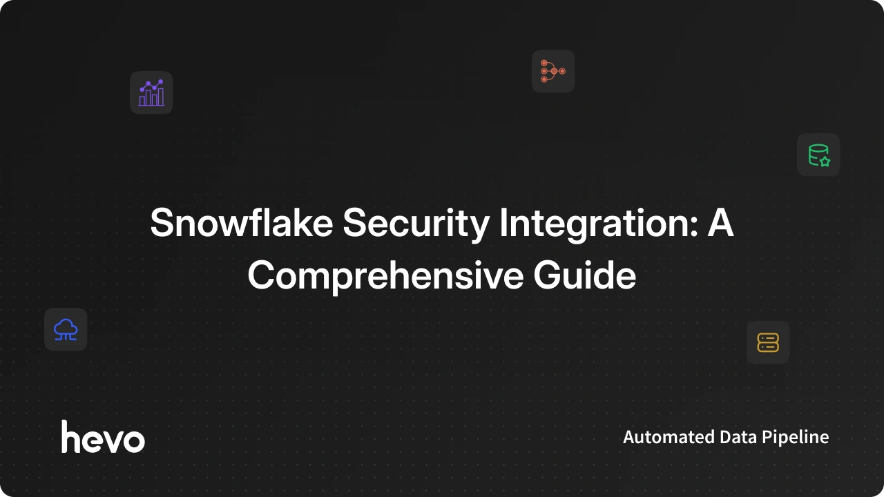 Example Creating Snowflake Python Security Integration How to Configure Snowflake Security Integration?