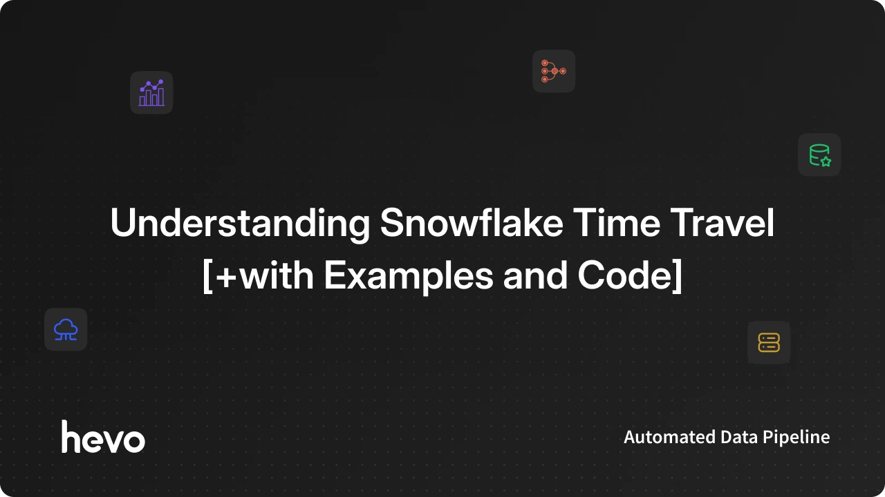 Understanding Snowflake Time Travel [+with Examples and Code]