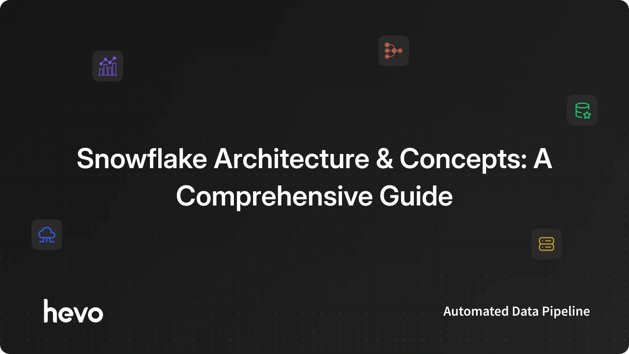 Snowflake Architecture & Its Fundamental Concepts