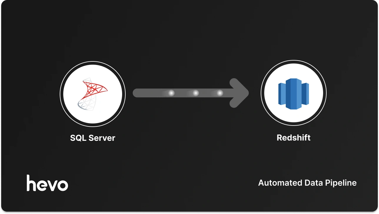 How to Migrate Data from MS SQL Server to Redshift