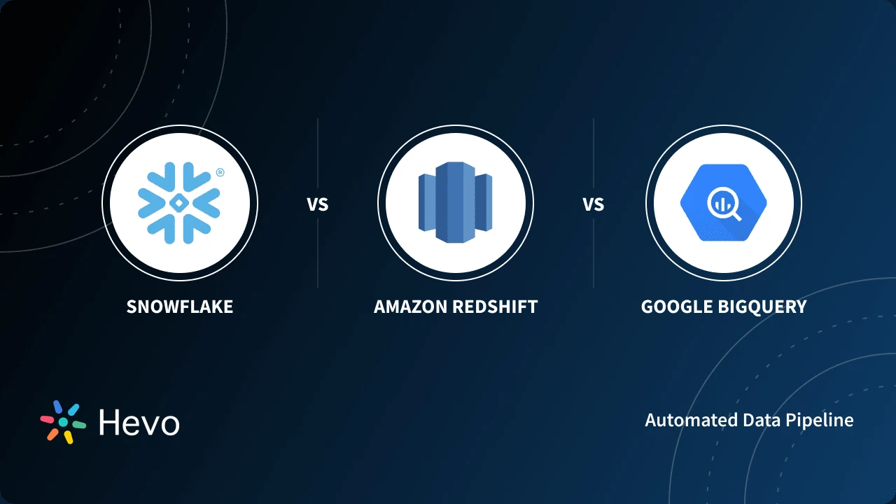 Amazon Redshift Alternatives