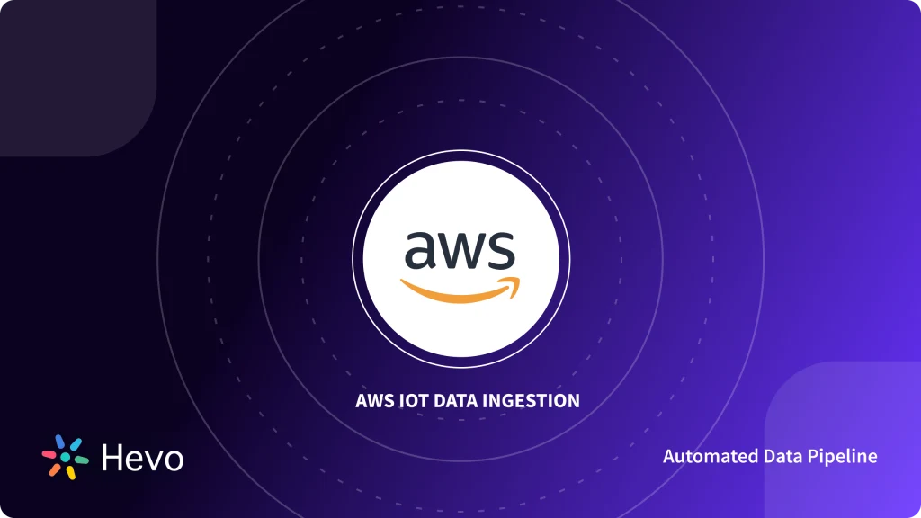 AWS IoT data ingestion and visualisation with Patterns