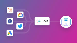 Setting Up Discord Twitter Webhooks Integration: 2 Easy Steps - Learn