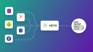 Sql Server Streaming Easy Way To Stream Data In Real Time Learn Hevo Sql Server Streaming Easy Way To Stream Data In Real Time Learn Hevo