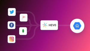 Microsoft SQL Server to BigQuery - Steps to Move Data | Hevo Blog