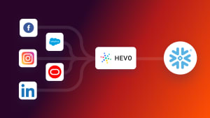 Snowflake Query Data: 4 Important Commands - Learn | Hevo
