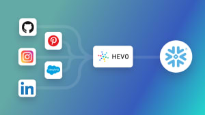 Snowflake Integration: An Easy Guide - Learn | Hevo